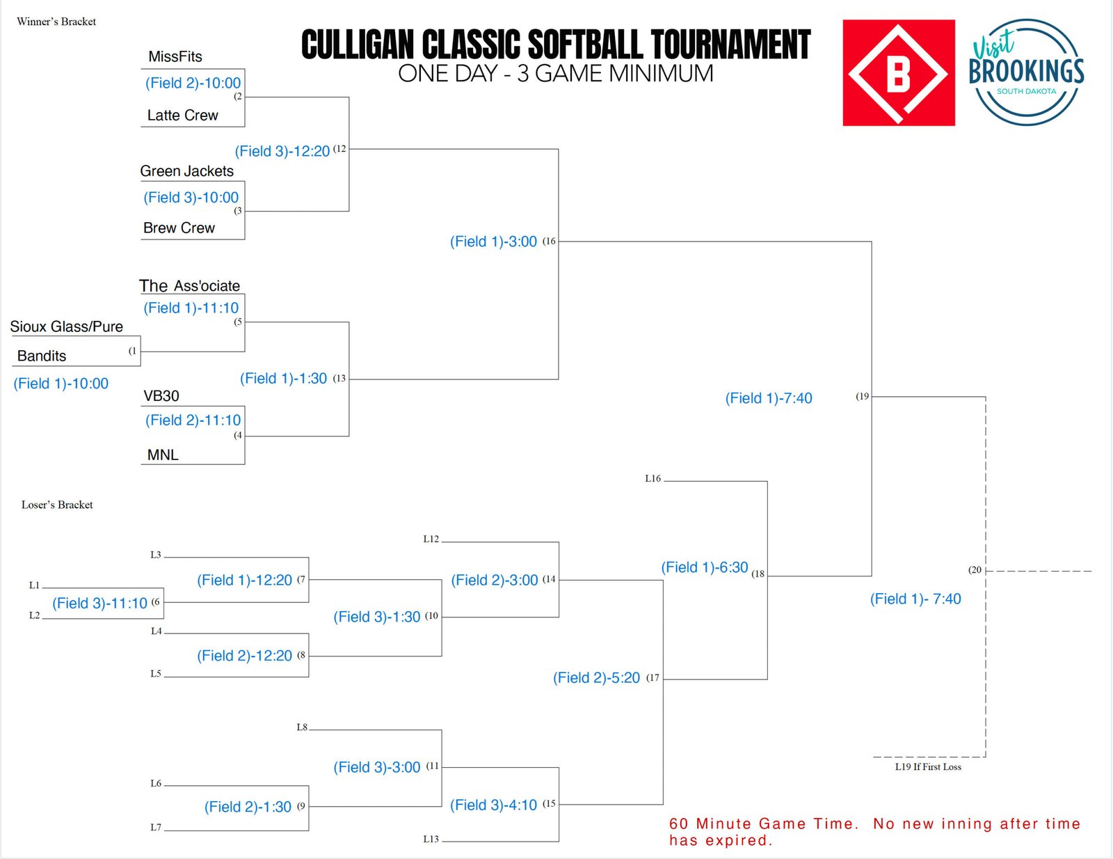 https://btownball.com/wp-content/uploads/2026/04/CCBracket_2026-scaled.jpg